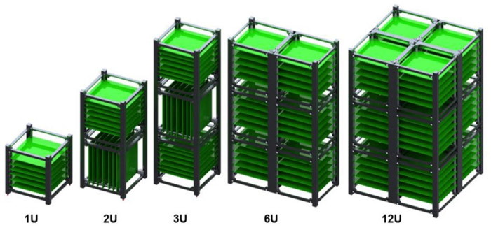 Fig. 1: Varie configurazioni CubeSat