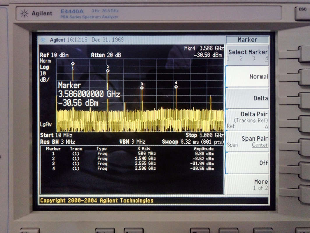 Fig. 3: Spectral content of clock signal @5125MHz output from U104_1