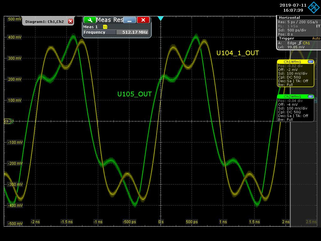 Fig. 9: monitoraggio con oscilloscopio, U104_1_OUT e U105_OUT entrambi con filtro di adattamento