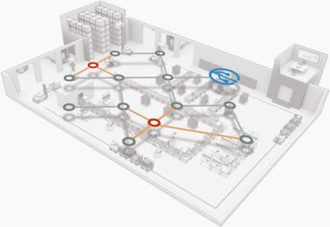 RTLS Real-Time Locating System